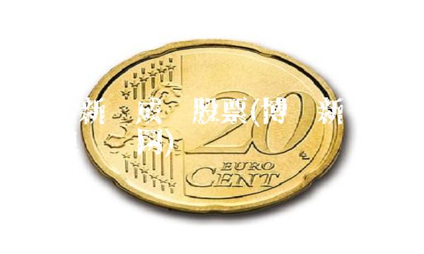 博时新兴成长股票(博时新兴成长新浪财经网)