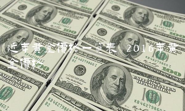 近年黄金价格一览表 2016年黄金价格