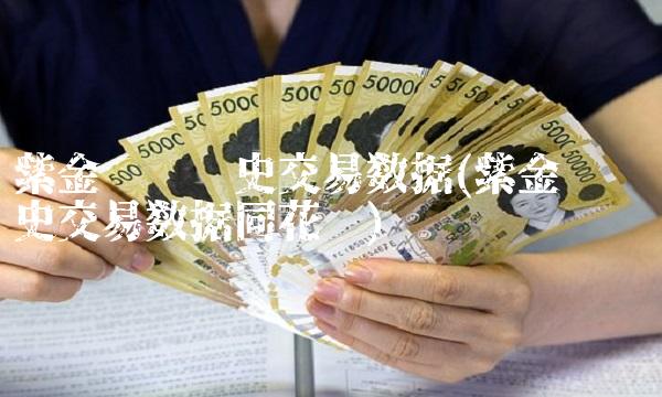 紫金矿业历史交易数据(紫金矿业历史交易数据同花顺)