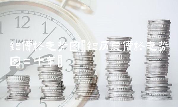 铝价格走势图(铝历史价格走势图二十年)