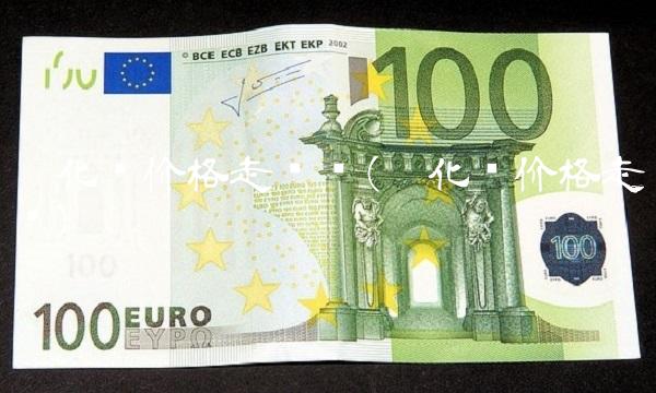 氟化锂价格走势图(氟化锂价格走势)