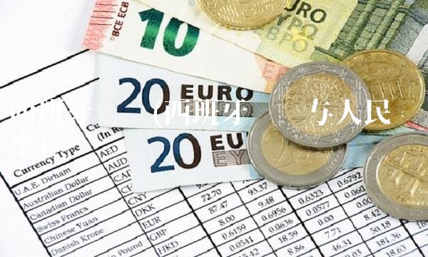 西班牙货币(西班牙货币与人民币汇率)