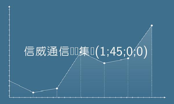 信威通信产业集团(1;45;0;0)