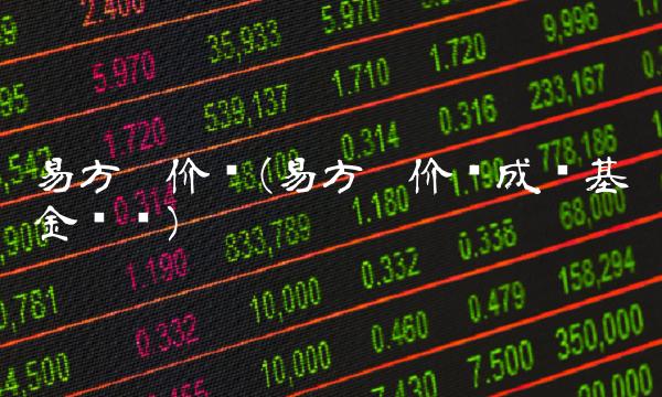 易方达价值(易方达价值成长基金净值)