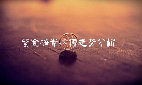 紫金矿业股价走势分析