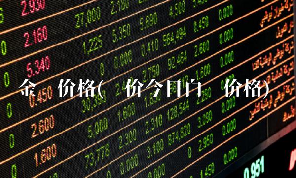 金银价格(银价今日白银价格)