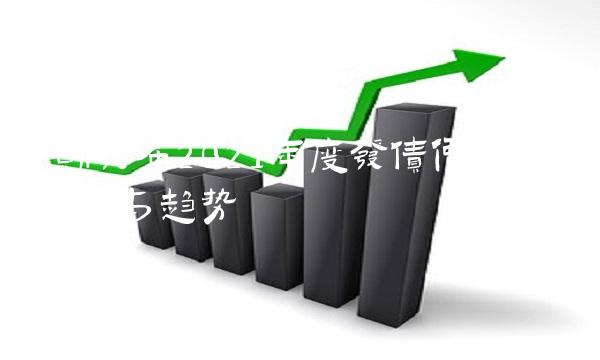 东财发布2021年度发债价值分析：现状与趋势