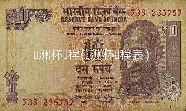 欧洲杯赛程(欧洲杯赛程表)