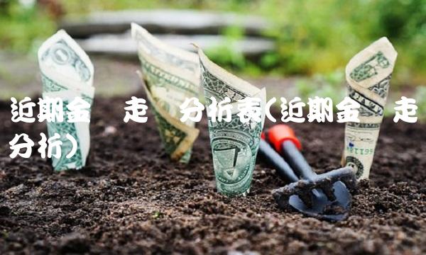 近期金价走势分析表(近期金价走势分析)