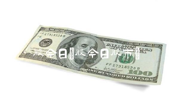 股今日(股今日股市)