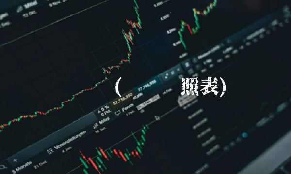 货币对(货币对照表)