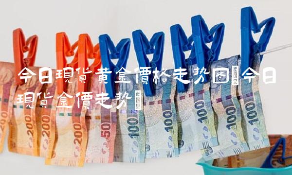 今日现货黄金价格走势图(今日现货金价走势)