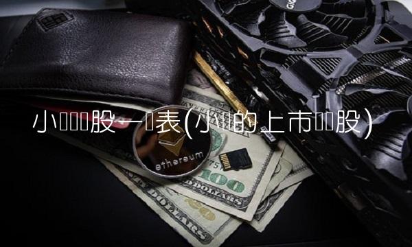 小麦龙头股一览表(小麦的上市龙头股)