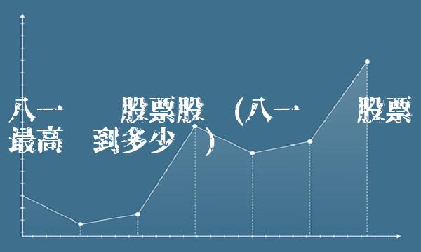 八一钢铁股票股吧(八一钢铁股票最高涨到多少钱)