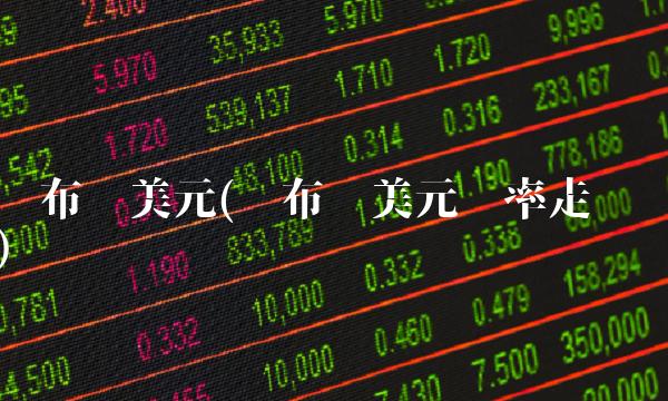 卢布兑美元(卢布兑美元汇率走势)