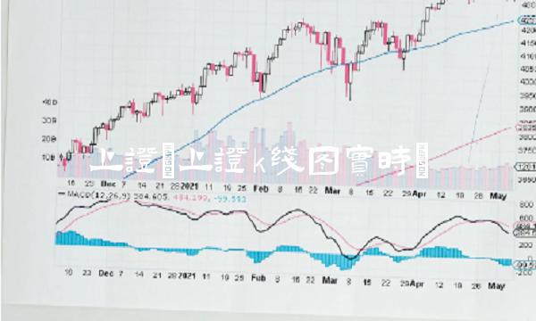 上证(上证k线图实时)(1)