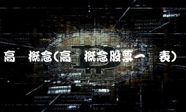 高铁概念(高铁概念股票一览表)