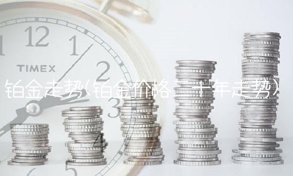 铂金走势(铂金价格二十年走势)(1)