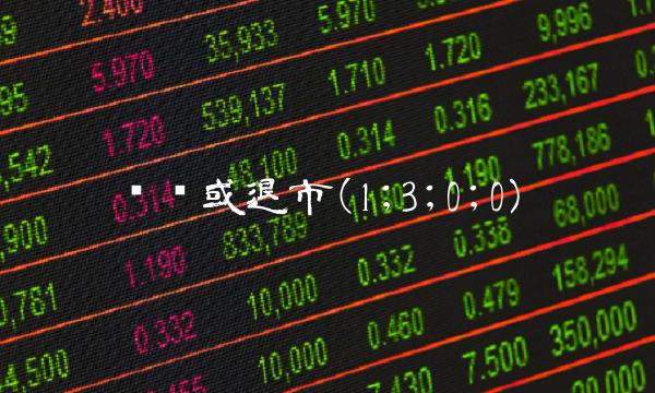 乐视或退市(1;3;0;0)