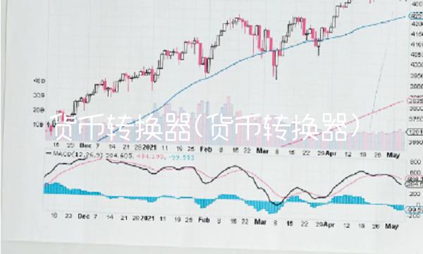 货币转换器(货币转换器)