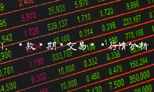 1. 伦敦铜期货交易实时行情分析