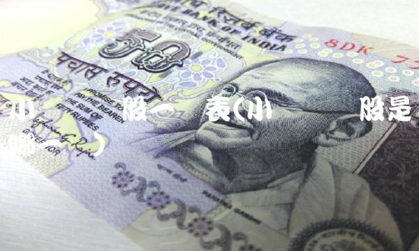 小麦龙头股一览表(小麦龙头股是哪一个)