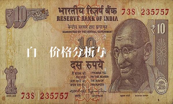 白银价格分析与趋势预测(1)