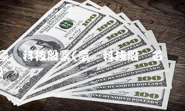 豪迈科技股票(豪迈科技股东名单)