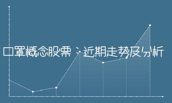 口罩概念股票：近期走势及分析