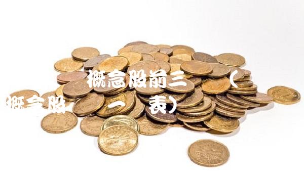 虚拟电厂概念股前三龙头(虚拟电厂概念股龙头一览表)