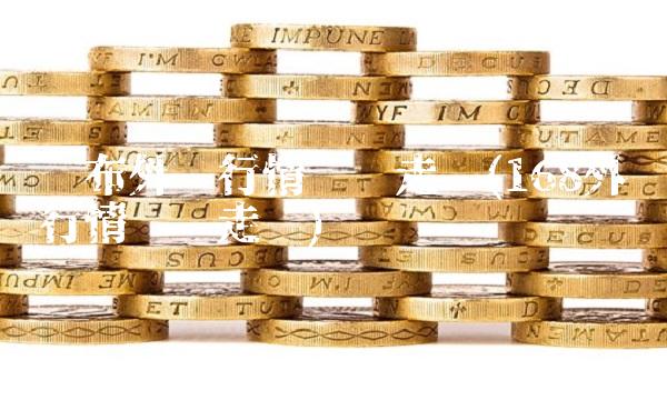 卢布外汇行情实时走势(168外汇行情实时走势)