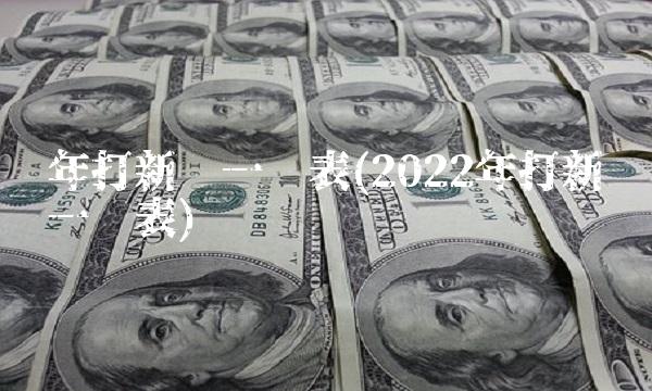 年打新债一览表(2022年打新债一览表)(1)