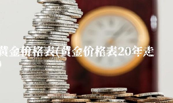 黄金价格表(黄金价格表20年走势)