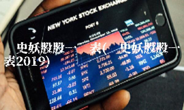 历史妖股股一览表(历史妖股股一览表2019)