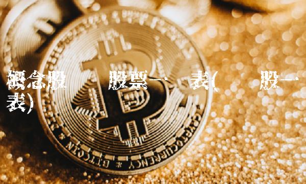 概念股龙头股票一览表(龙头股一览表)