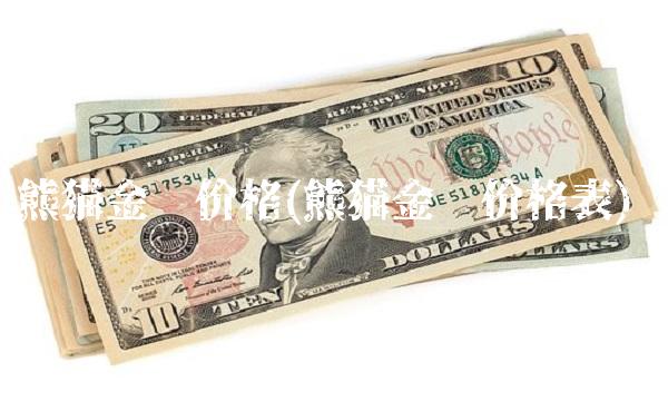 熊猫金币价格(熊猫金币价格表)