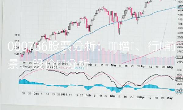 000736股票分析：业绩增长、行业前景、股价趋势分析
