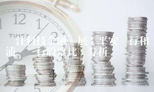 关注科技金融发展：平安银行和浦发银行股票比较分析