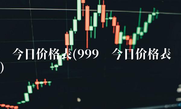 银今日价格表(999银今日价格表)