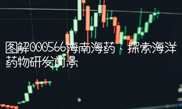 图解000566海南海药：探索海洋药物研发前景