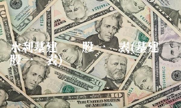 水利基建龙头股一览表(基建龙头股一览表)