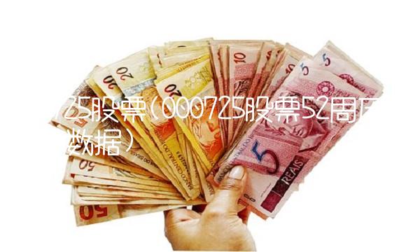 000725股票(000725股票52周历史交易数据)