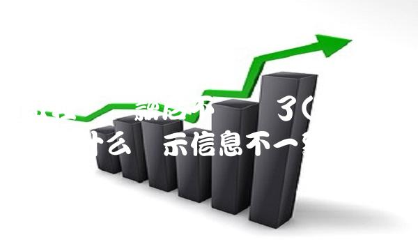 微粒贷还款后不给贷了(微粒贷还款为什么显示信息不一致)