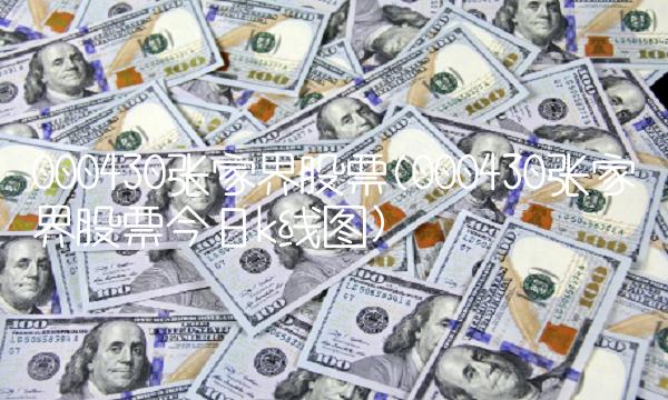 000430张家界股票(000430张家界股票今日k线图)