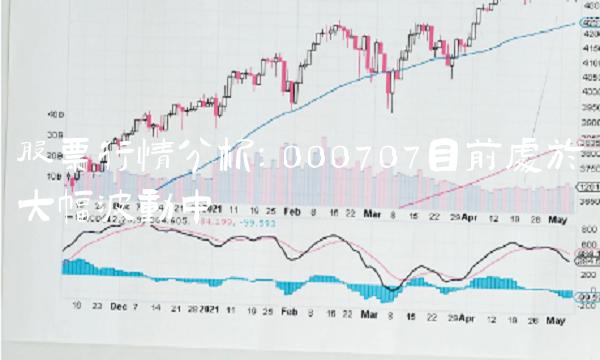 股票行情分析：000707目前处于大幅波动中