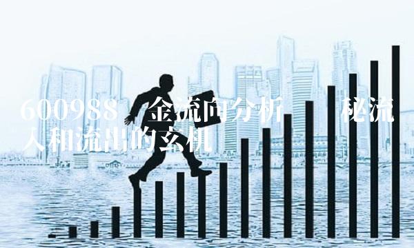600988资金流向分析——揭秘流入和流出的玄机