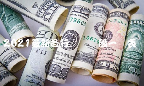 2021最新各行业龙头股一览表