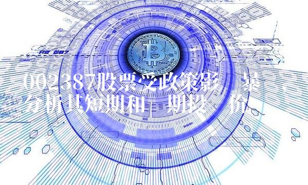002387股票受政策影响暴涨，分析其短期和长期投资价值