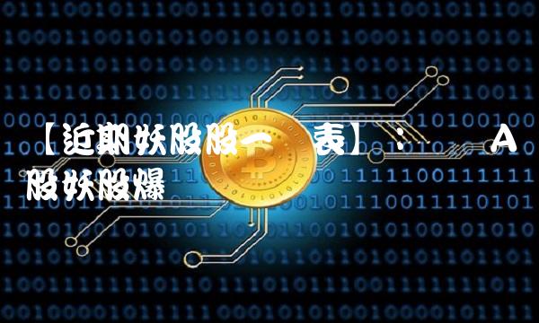 【近期妖股股一览表】：热议A股妖股爆发趋势