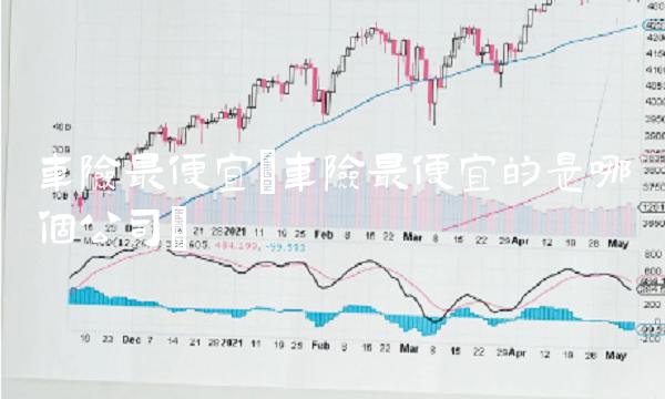 车险最便宜(车险最便宜的是哪个公司)